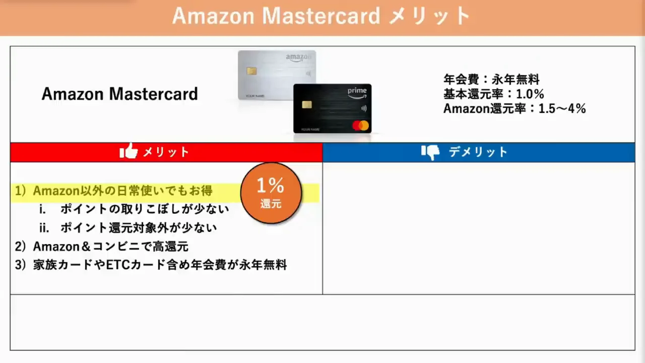 メリット1：日常使いでも「取りこぼし」が少ない