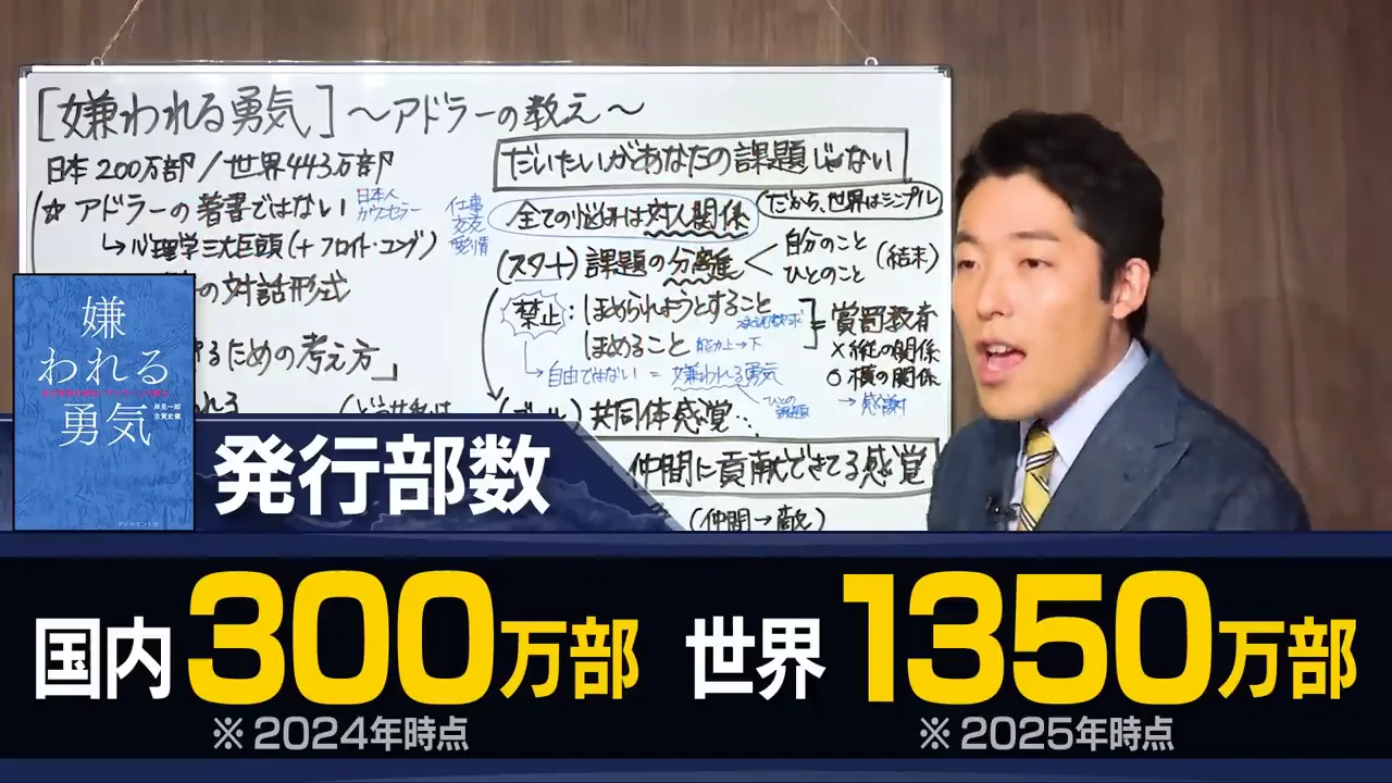 日本人が書き、世界で読まれた本