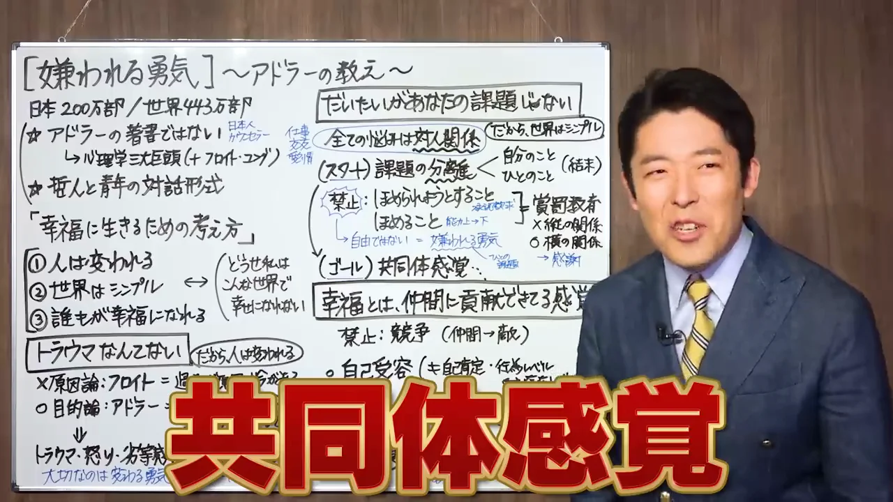 ゴールとしての共同体感覚と、競争の禁止