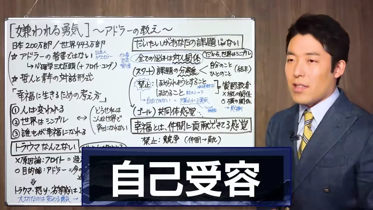 自己受容:行為レベルと存在レベル