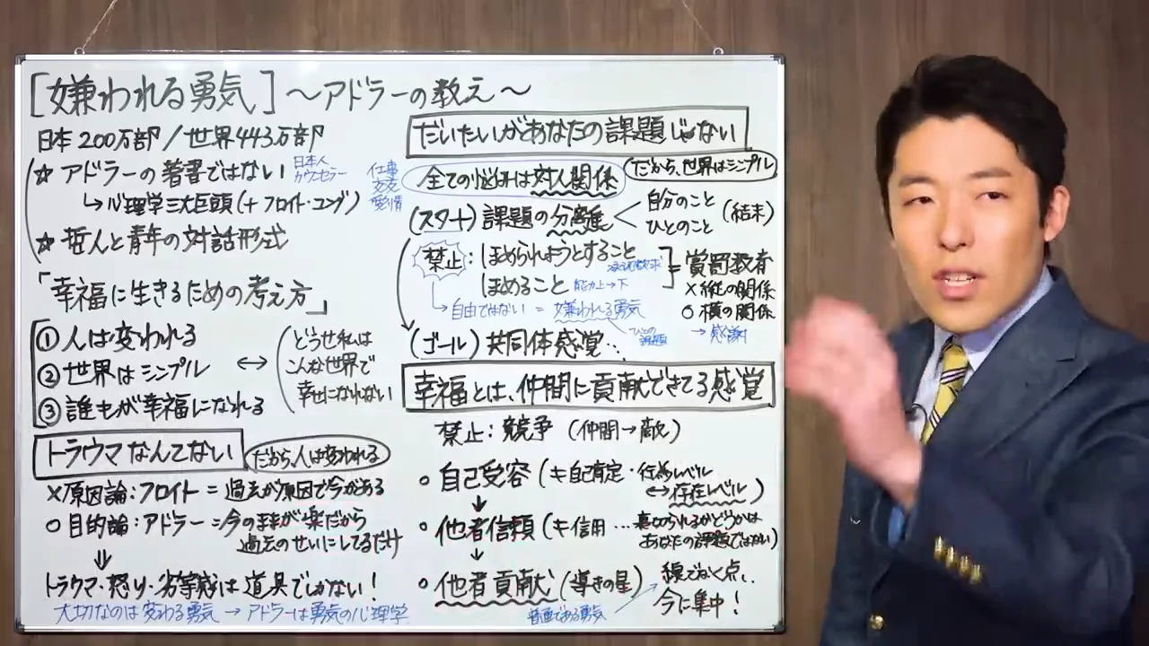 人生を「線」ではなく「点」で考える