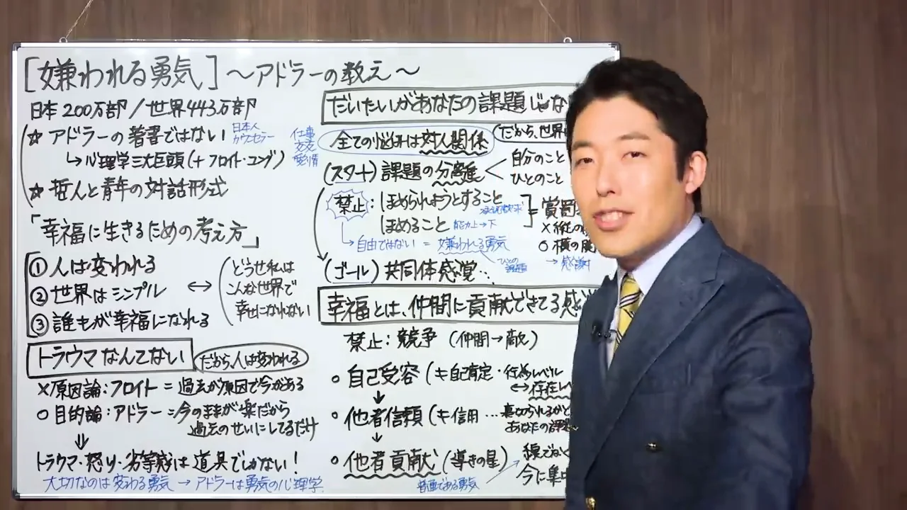 哲人と青年の対話形式