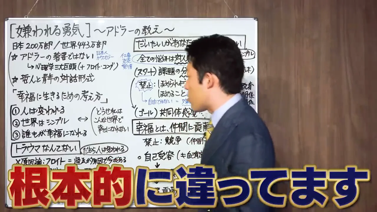 「今のままが楽だから過去のせいにしている」