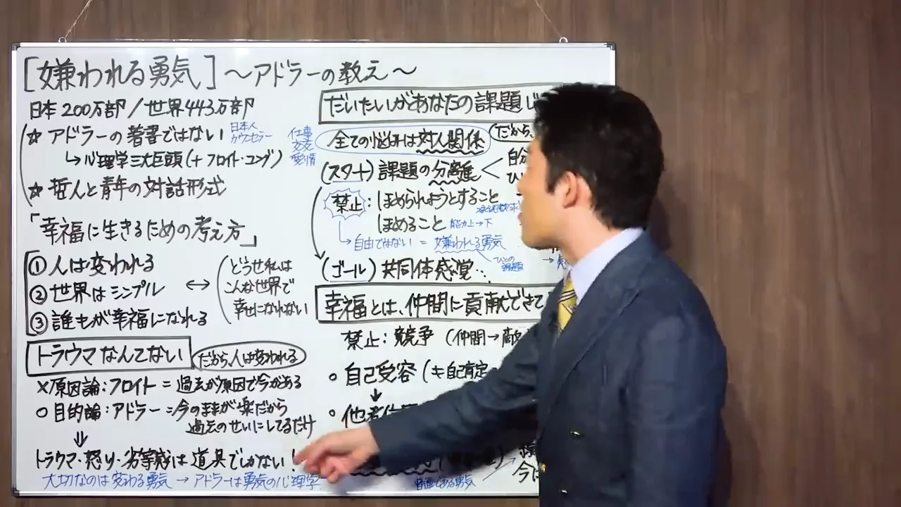 「全ての悩みは対人関係」