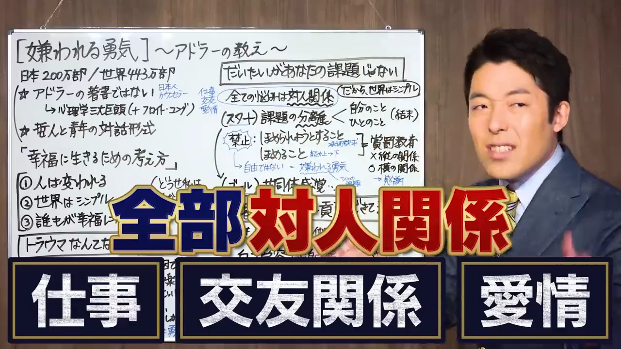 課題の分離