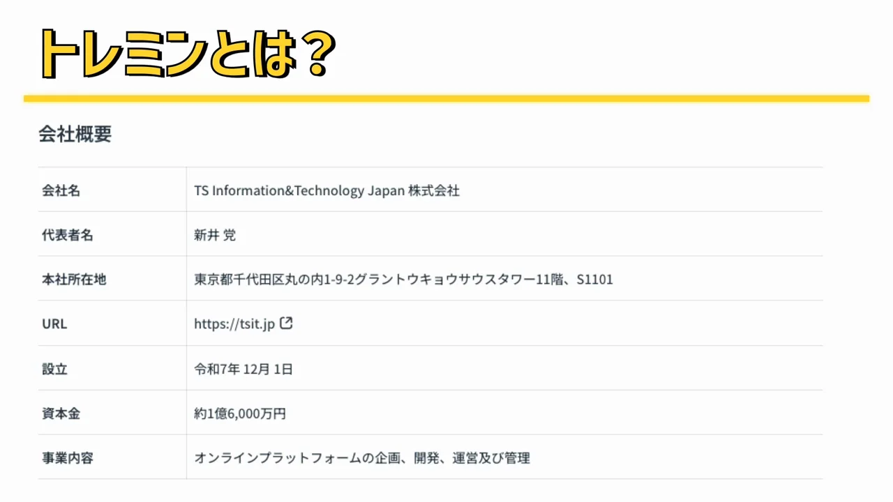 運営会社と登録時の個人情報