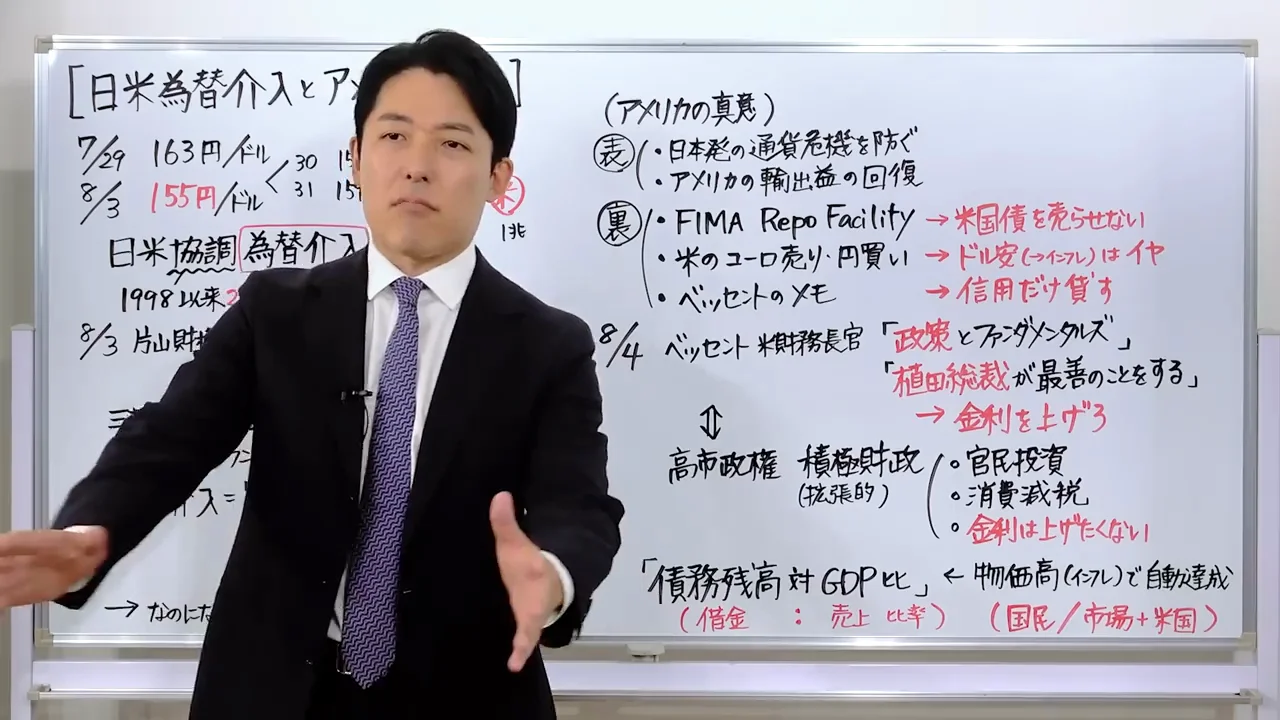 債務残高対GDP比という「ゲーム」の2つのクリア方法