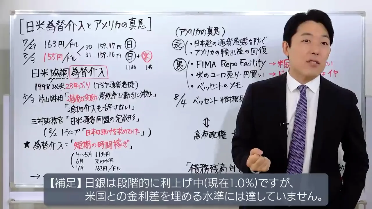 日本が金利を上げられない理由