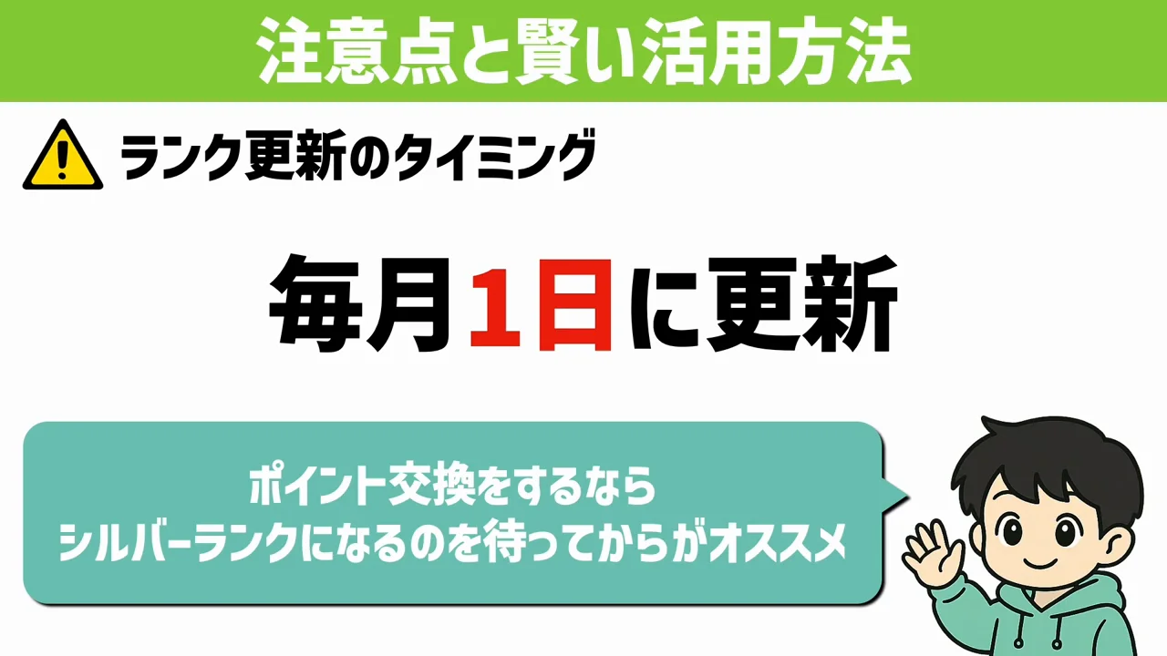 注意点:更新タイミングと交換上限