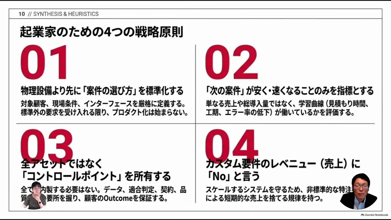 4つの原則と、反復できているかを見定める指標