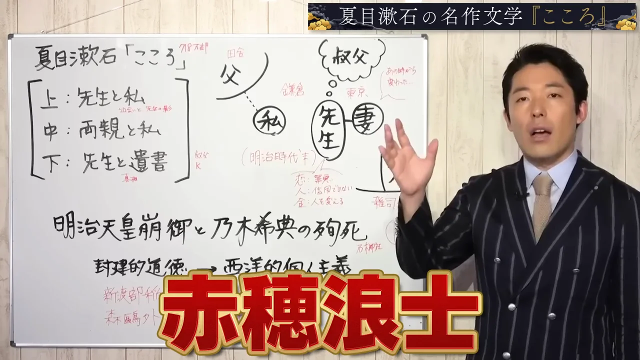 封建的道徳から個人主義へ