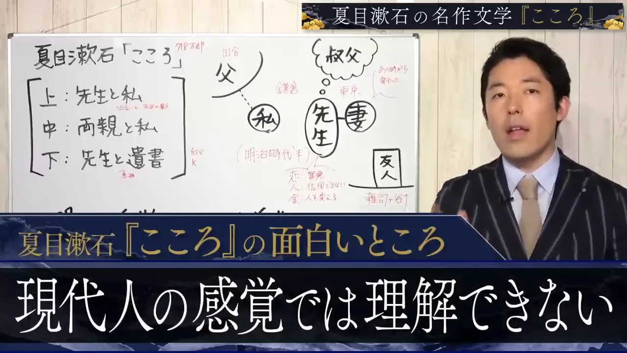 「理解できない」という現象こそが面白い