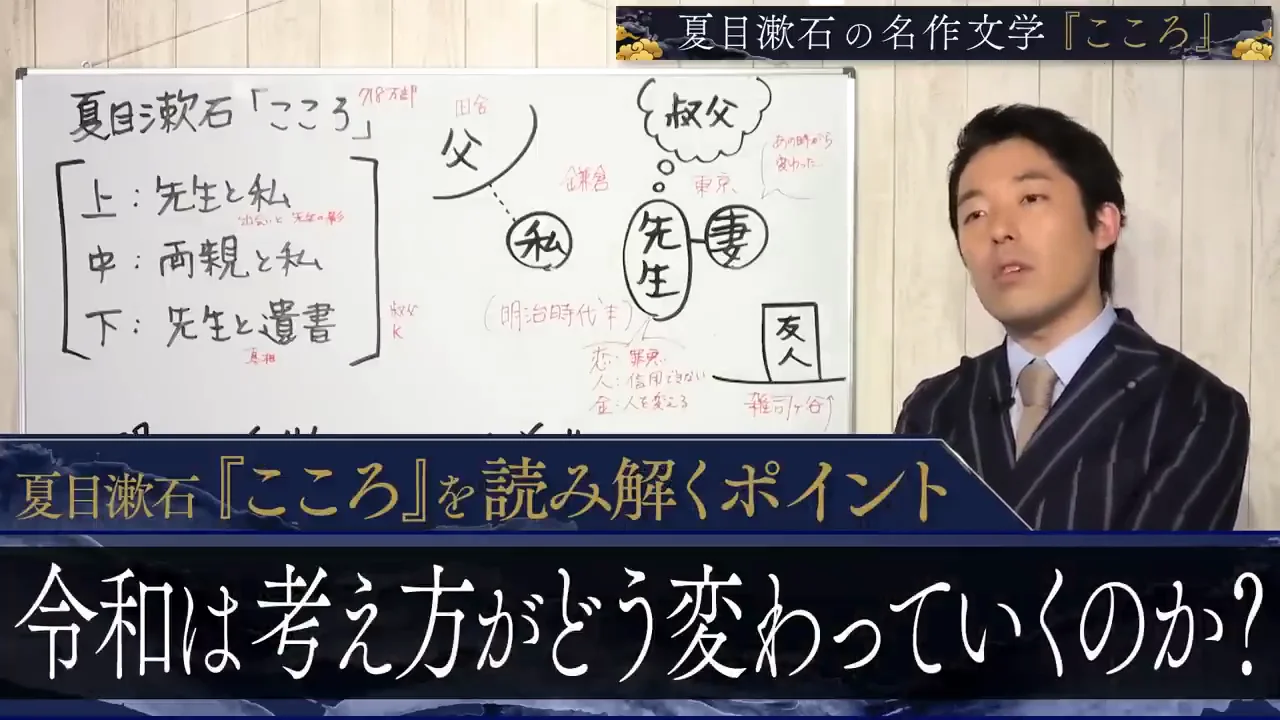 令和の価値観もいずれ理解されなくなるのか