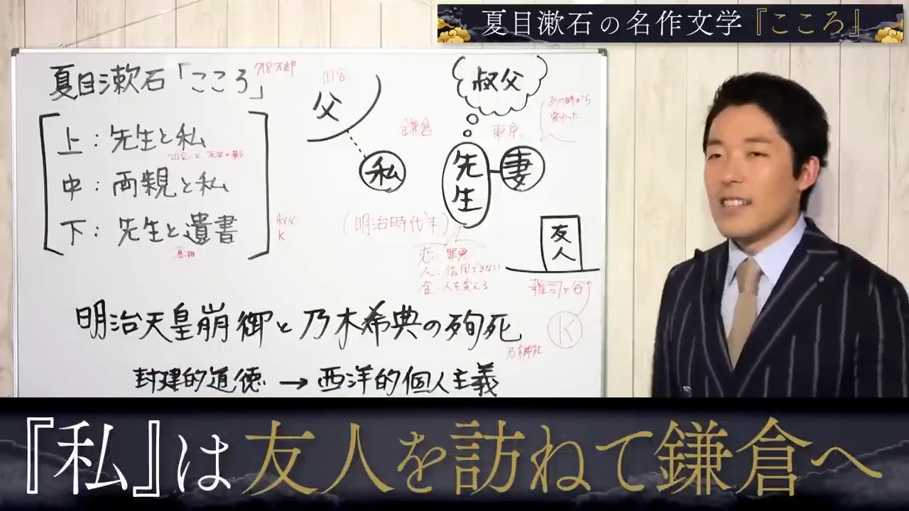 上「先生と私」：鎌倉での出会いと先生の影