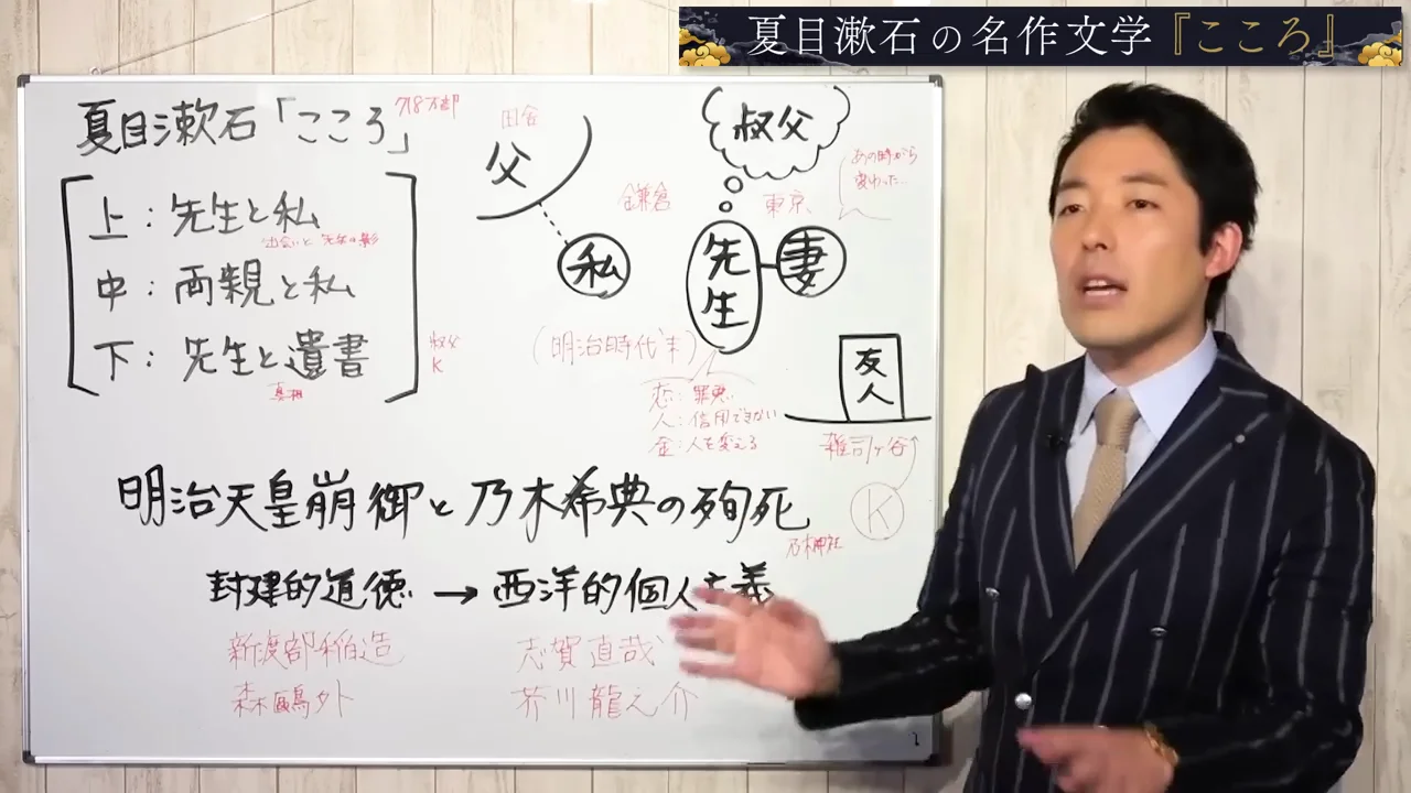 中「両親と私」：明治天皇の崩御と分厚い手紙