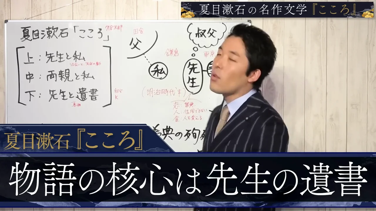 下「先生と遺書」：叔父の裏切りと下宿での出会い