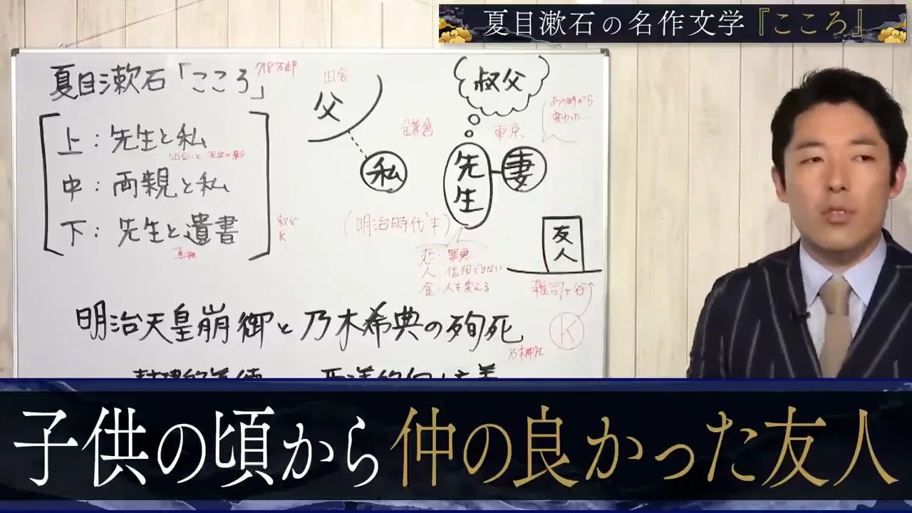 親友Kの登場と三角関係