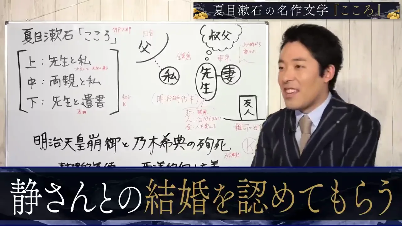 Kの死と先生の罪の意識