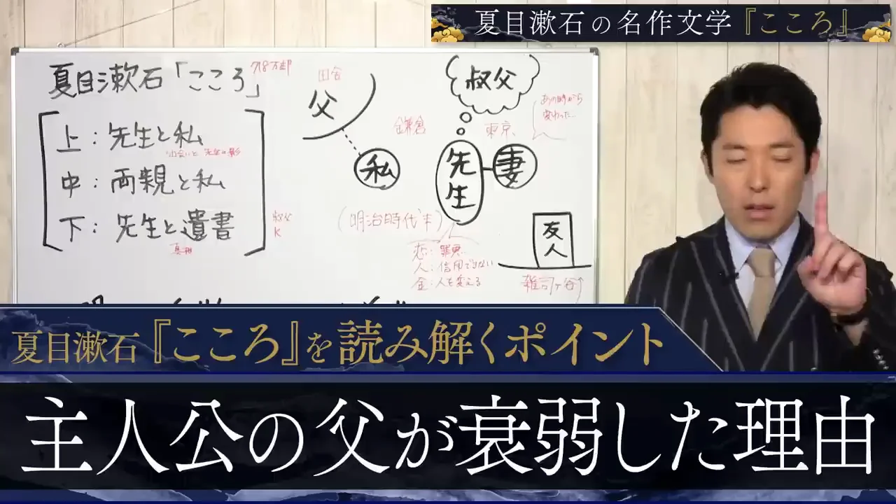 鍵としての明治天皇の崩御と乃木希典の殉死