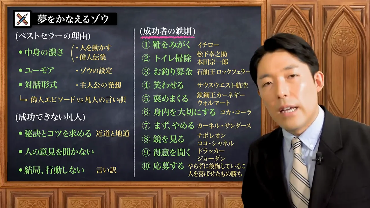 ⑨得意なことを人に聞く