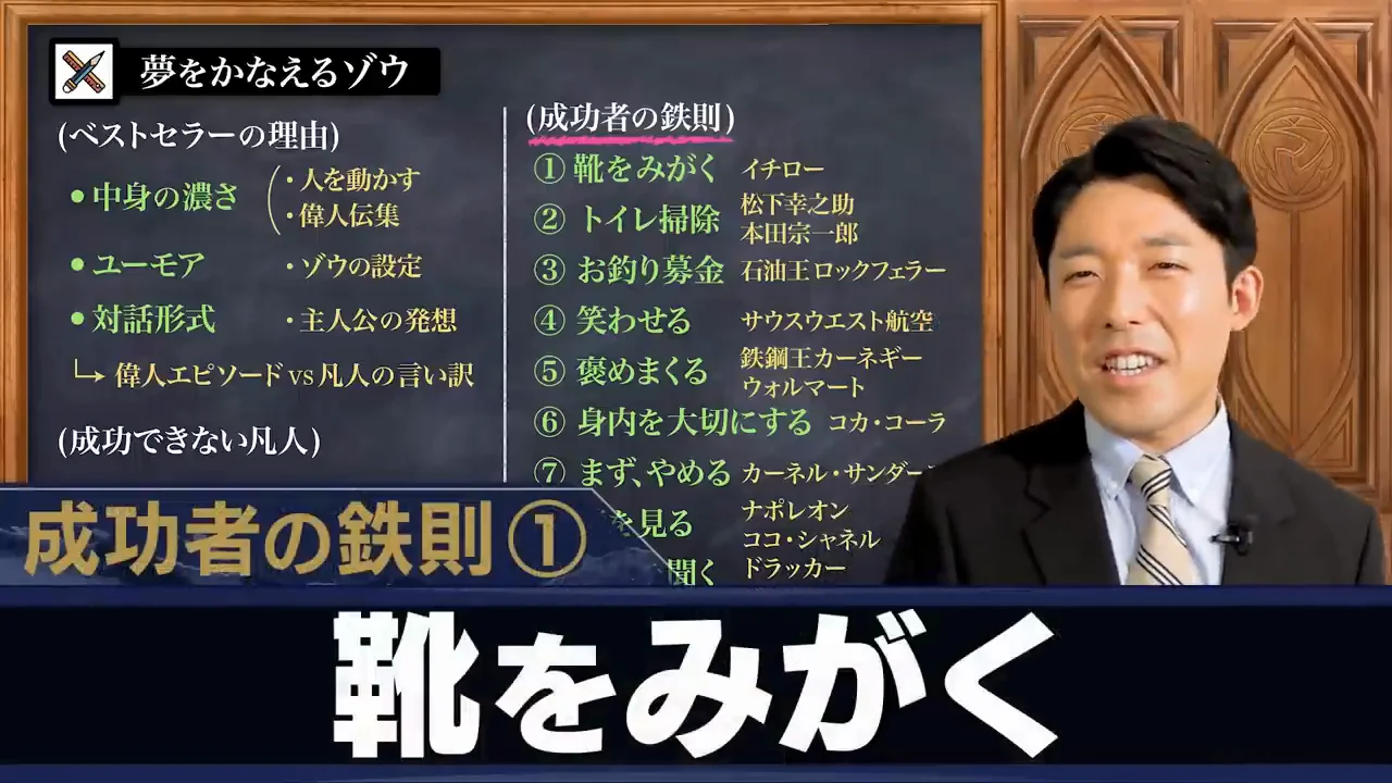 ①靴を磨く