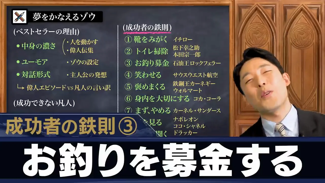 ③お釣りを募金する