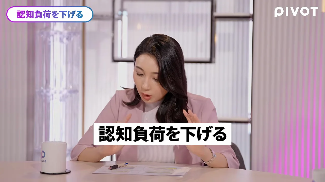 金融企業の事例:0から1ではなく0.1で聞き返す