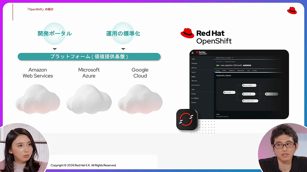 OpenShift:コンテナと開発ポータル