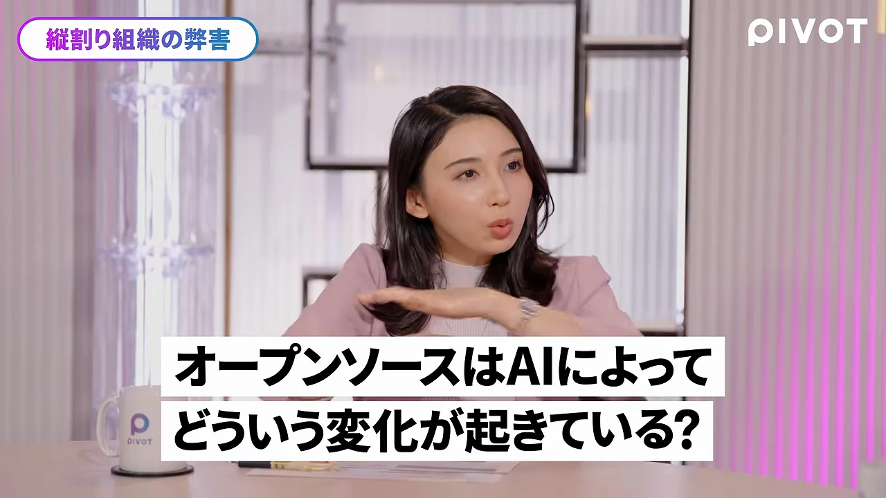個人の生産性と組織のスピードのずれ