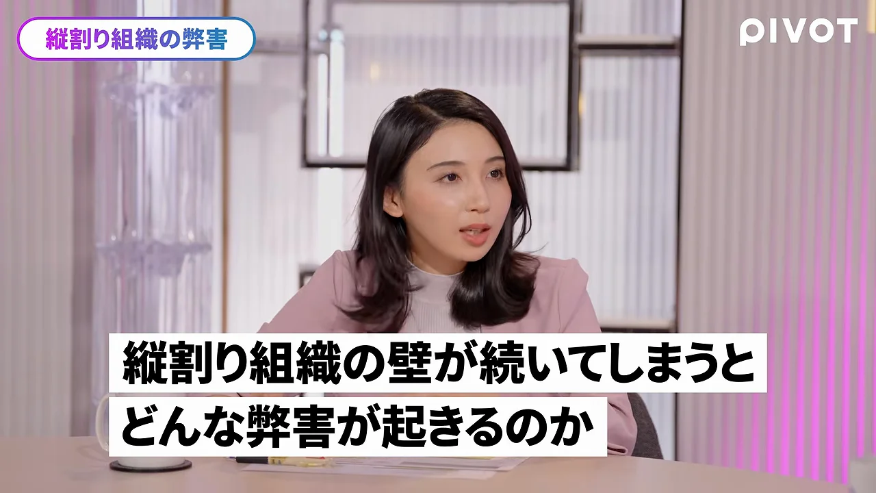 「報告される前に悪用される」:マイナスに転じた期間