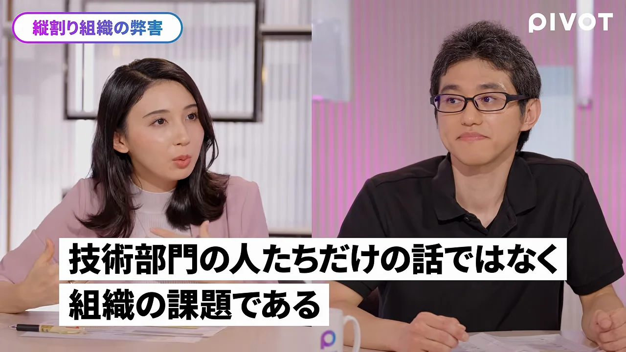 承認フローが時間に換算される