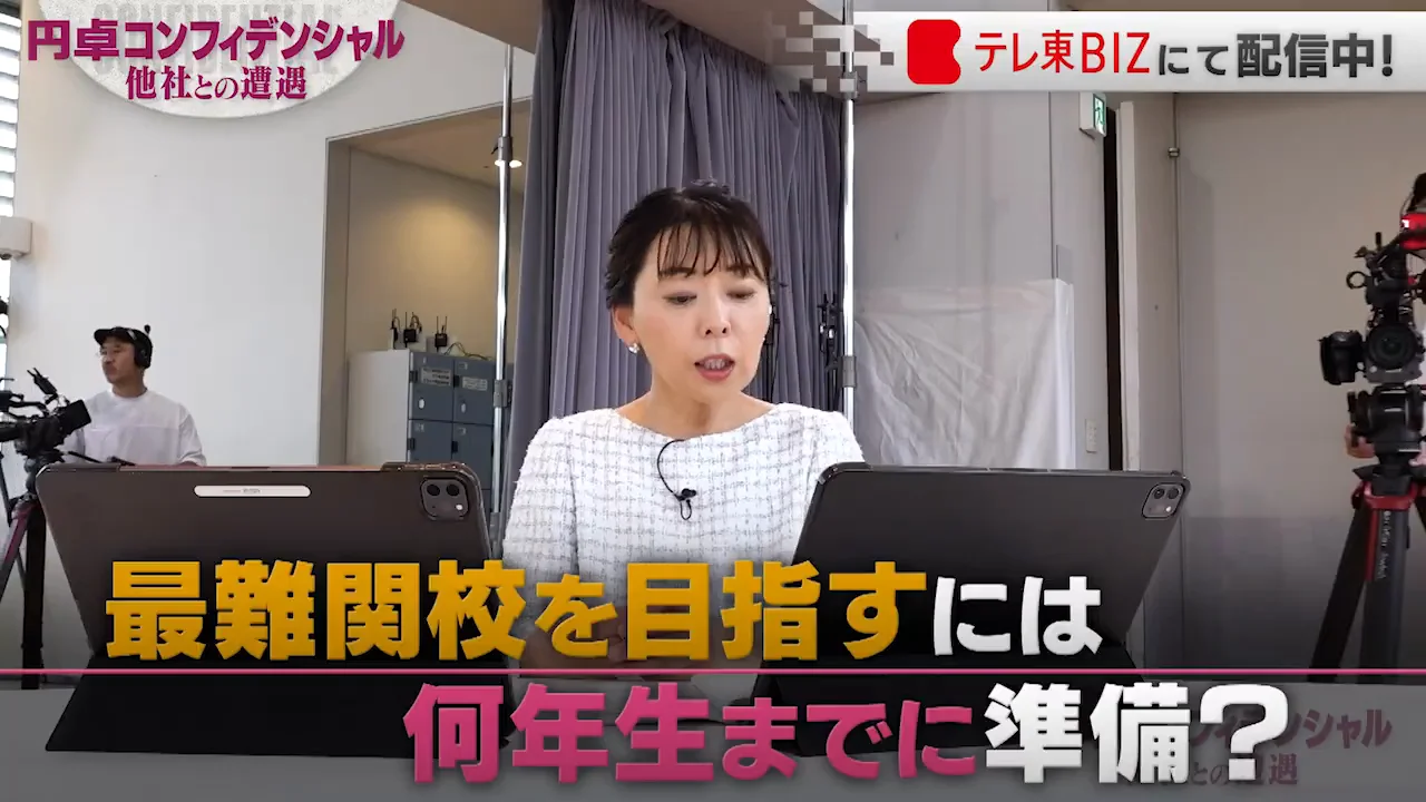 「何年生までに準備すべきか」と最難関の壁