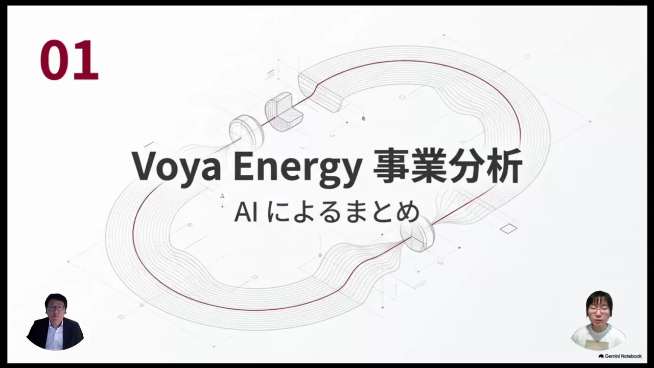 Voya Energyの全体像