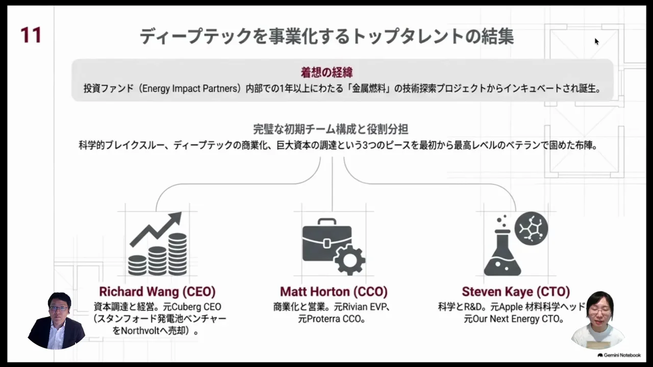 チーム：投資ファンド発のカンパニークリエーション