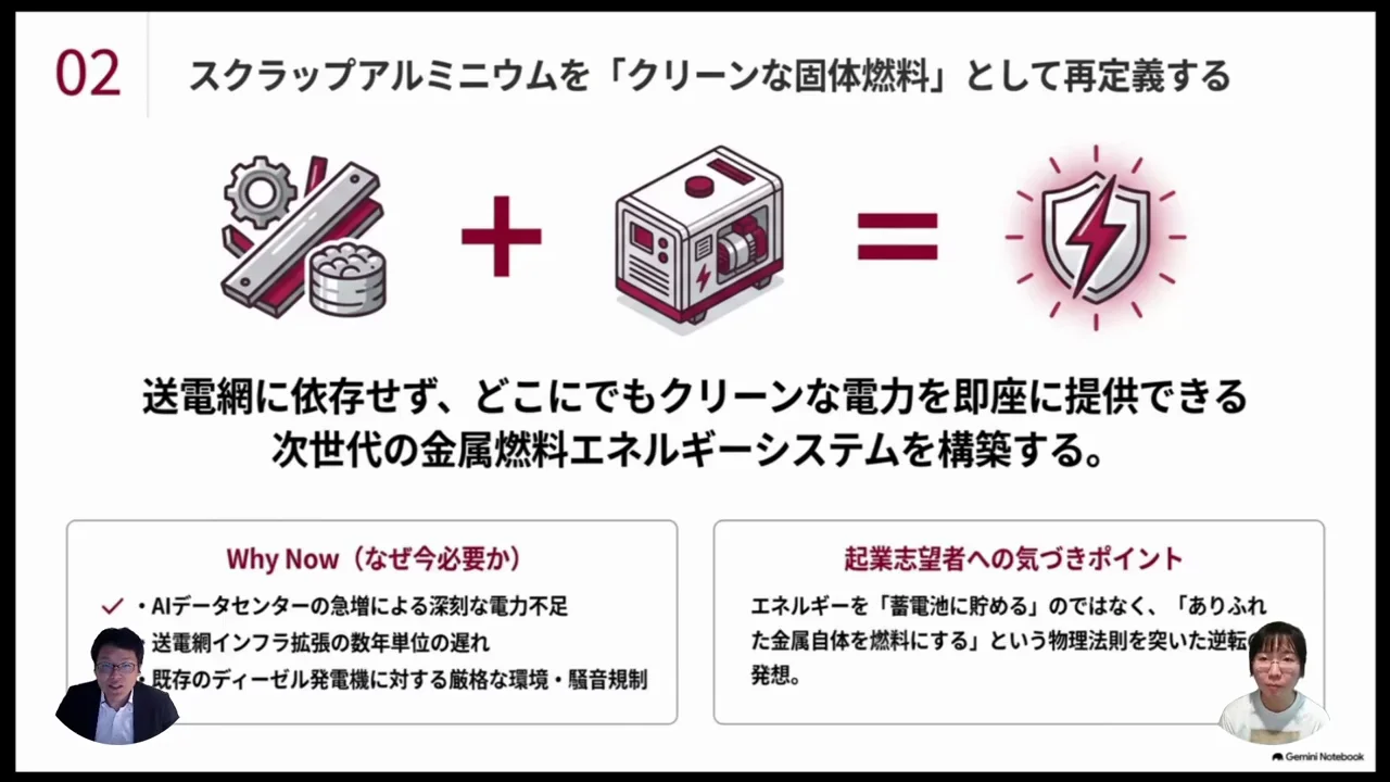 アルミニウム空気電池という技術と、その弱点
