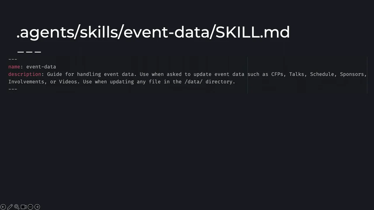 Writing the Skill