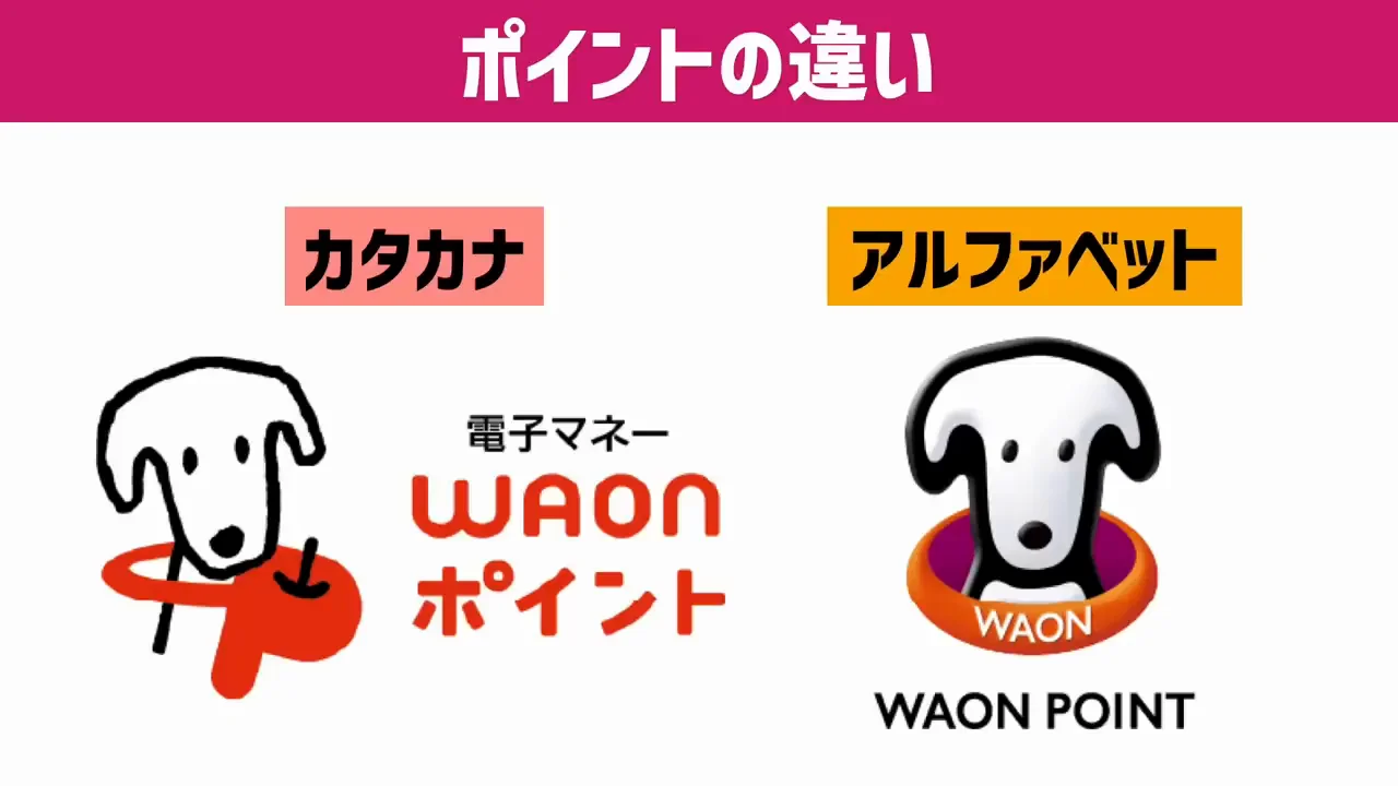 これまでの2種類のポイント