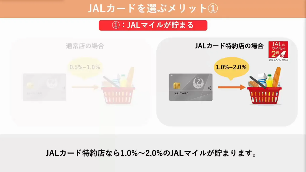 前提:JALカードを持つ2つのメリット