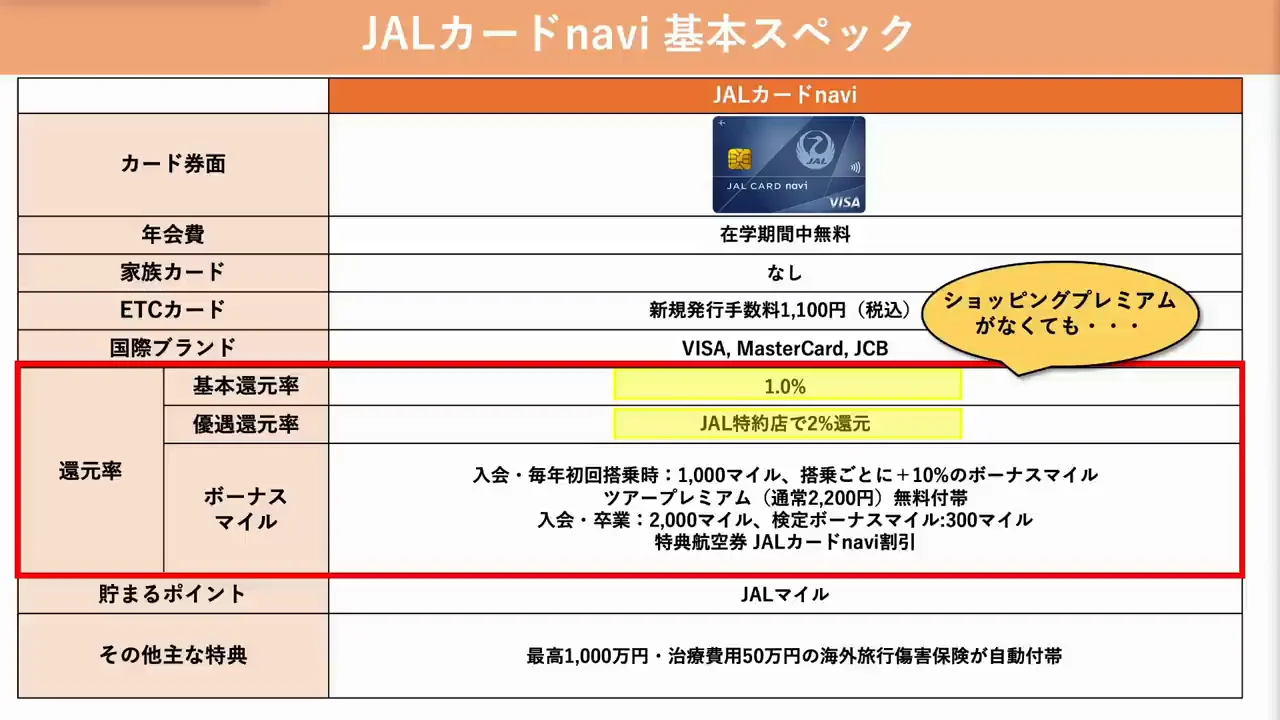 学生向けJALカードnavi