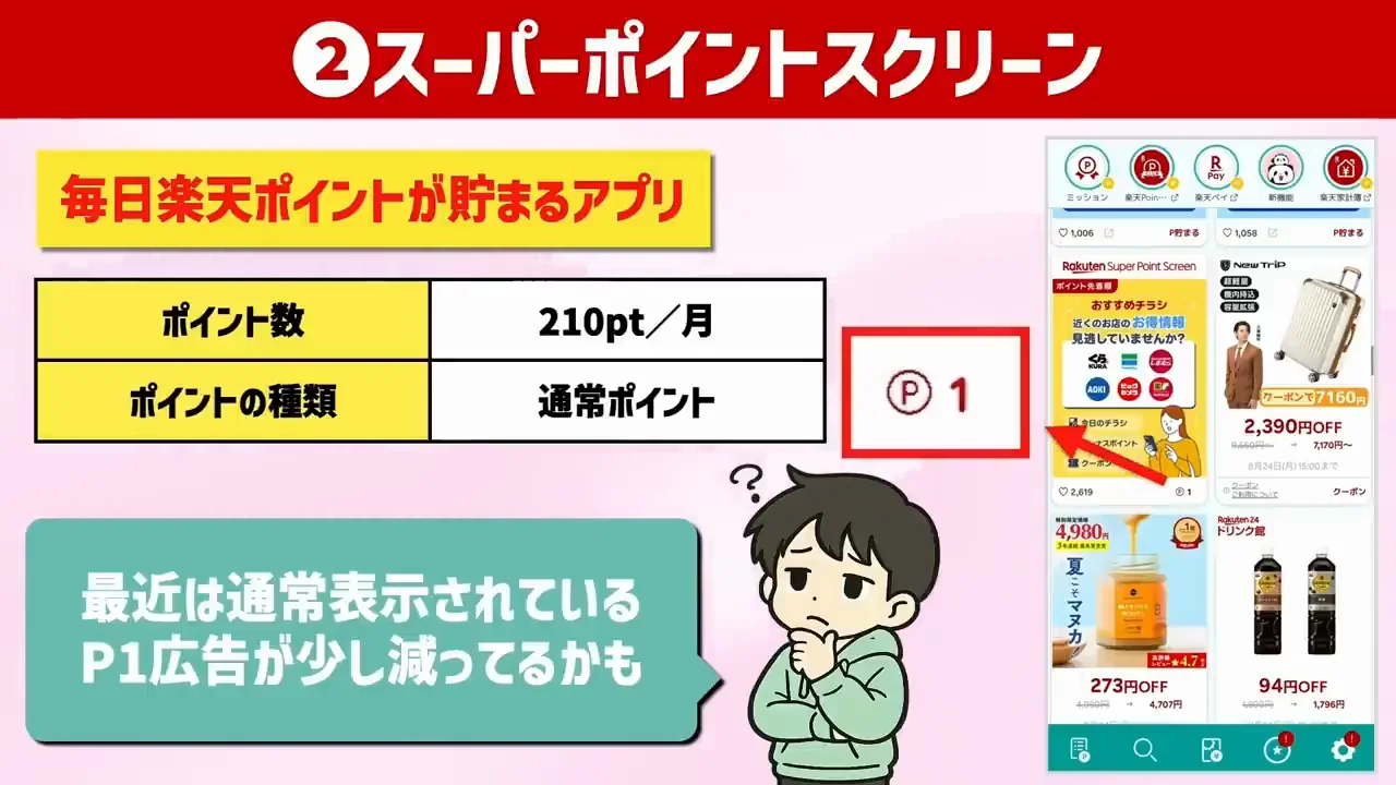 ②Super Point Screen(スーパーポイントスクリーン):定番の広告タップ