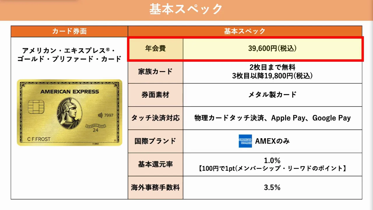 基本スペック：年会費、家族カード、メタルカード