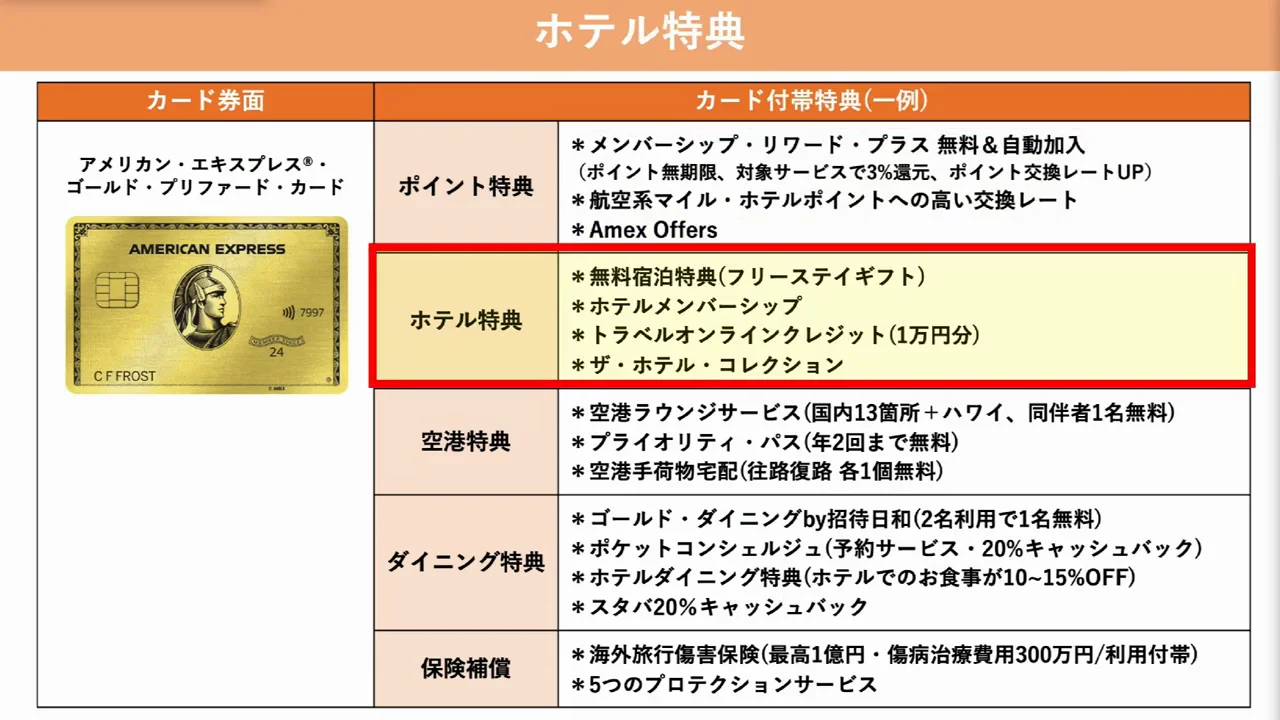 ホテル特典：最大の目玉である無料宿泊特典