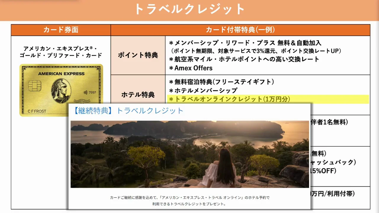 ホテル特典：トラベルオンラインとザ・ホテル・コレクション