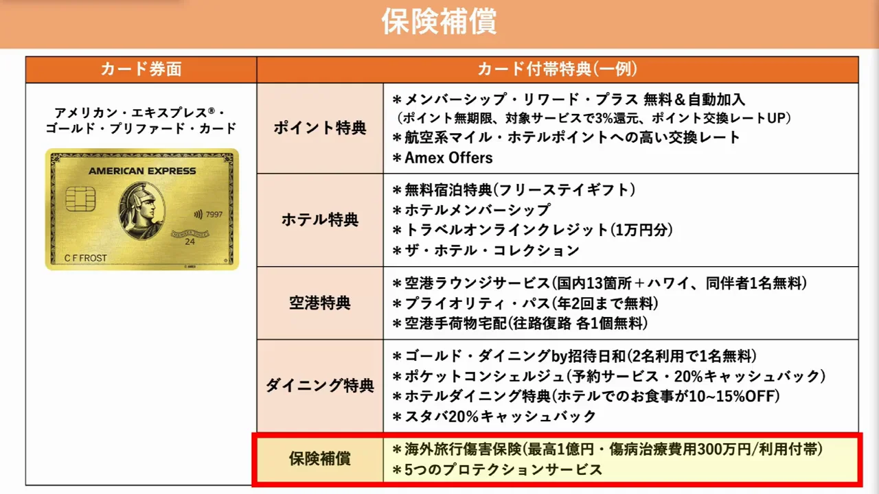 保険・補償