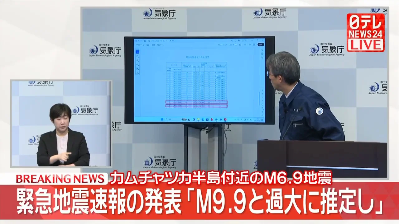 発表履歴に見えるマグニチュードの急上昇
