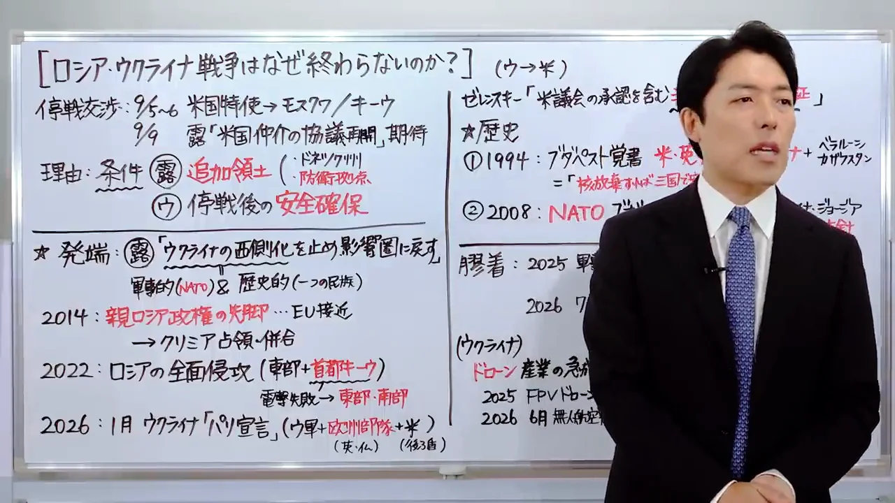 大国が戦争を始めたとき、誰が止められるのか