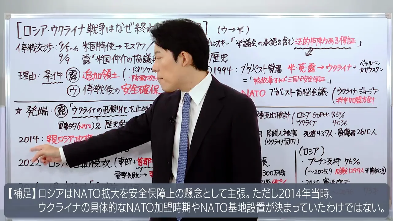 クリミアの成功体験と2022年の誤算