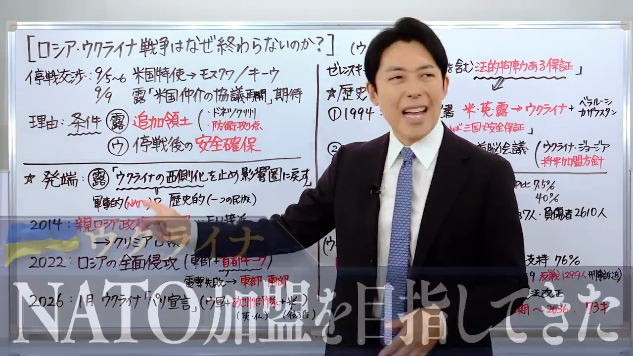 ウクライナとヨーロッパの「パリ宣言」