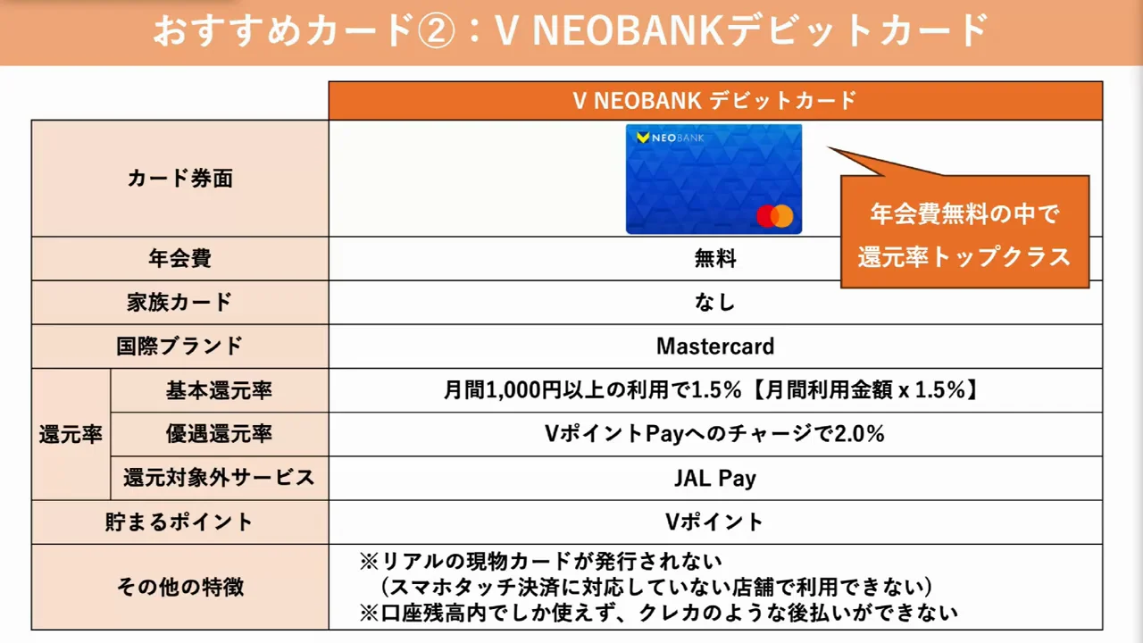 2枚目:V NEOBANKデビットカード ―― 無条件1.5%還元の汎用性
