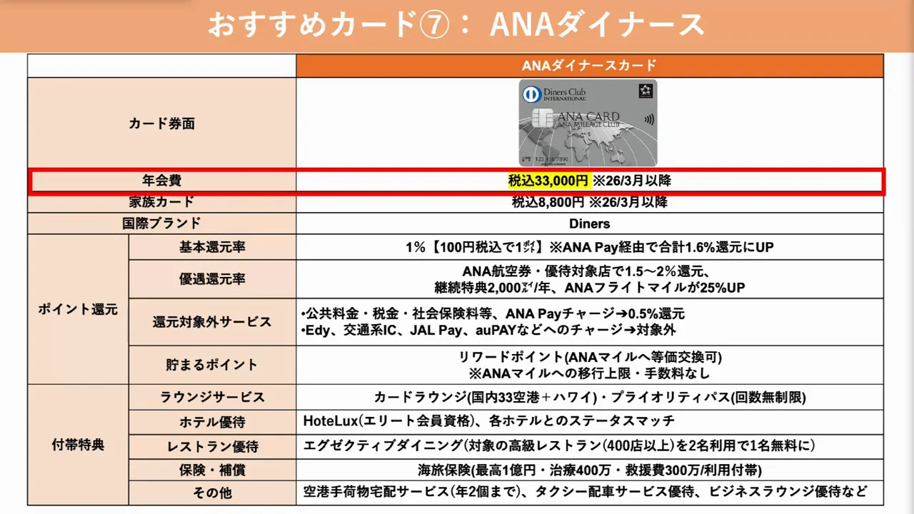 7枚目:ANAダイナース ―― マイル還元とレストラン・ホテル優待